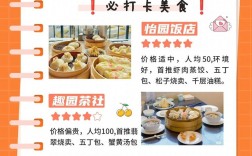 扬州旅游美食攻略，如何品尝到最地道的扬州美食？