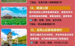 东莞旅游攻略，如何玩转这座魅力之城？