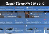 VIVO X9充电慢怎么办？教你解决充电慢问题