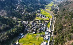 重庆乡村印象景区