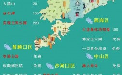 东营到大连旅游，有哪些必去景点和实用攻略？