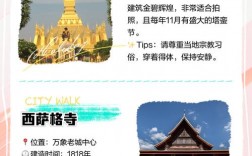 如何制定一份完美的老挝万象旅游攻略？