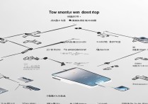 vivo怎么换苹果桌面