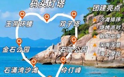 珠海伶仃岛旅游攻略，如何规划一次完美的海岛之旅？