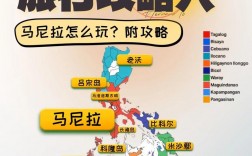 菲律宾马尼拉旅游攻略，如何玩转这座热带都市？