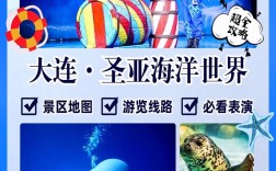 大连圣亚旅游攻略，如何玩转这座海洋主题公园？