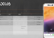 iQOO Z6 建议购买吗？iQOO Z6 优缺点及性价比深度解析