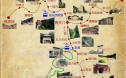 泰山旅游吧旅游攻略，如何规划一次完美的泰山之旅？