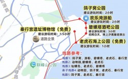 秦皇岛山海关旅游攻略，如何玩转这座历史名城？