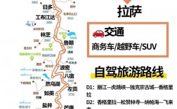 滇藏线旅游攻略，如何规划一次难忘的旅程？