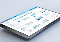 搜狐号视频播放数据怎么查？查看方法详解来了