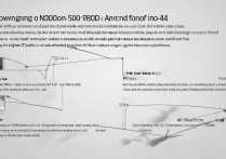 三星n900怎么从安卓5.0降级到4.4？降级教程与风险解析