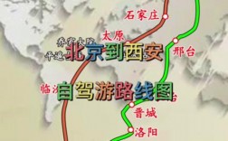 如何自驾从北京前往西安旅游？详细攻略来了！