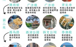 潮汕一日游，如何玩转这座充满魅力的城市？