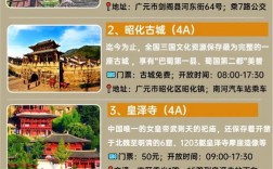 四川广元有哪些值得一游的旅游景点？