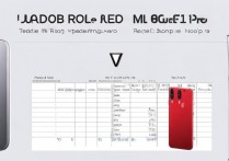 华为nova9Pro和红米note11Pro怎么选？参数性能差异大吗？