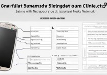 三星S3欧洲版国内能用吗？网络制式怎么适配？