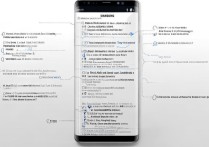 三星S8怎么彻底禁用不想要的功能？