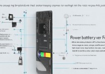 oppo手机耗电快怎么办？省电技巧有哪些？