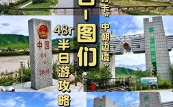 图们旅游攻略，如何规划一次完美的旅行体验？