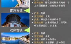 昆明、大理、丽江旅游攻略，如何规划一次完美的云南之旅？