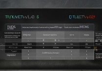 真我Q3s和Q3区别大吗？参数对比哪款更值得买？