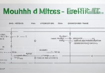 美团月付分期利息怎么算？真实年化利率是多少？