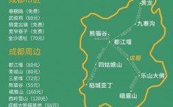 九寨沟与成都旅游攻略，如何规划一次完美的行程？