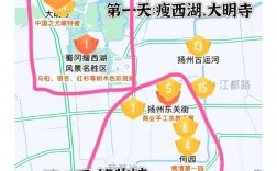 上海到扬州旅游攻略，如何规划一次完美的旅程？