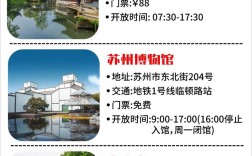 苏州旅游住宿攻略，如何选择合适的住宿地点？