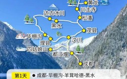 如何制定一份完美的来古冰川旅游攻略？