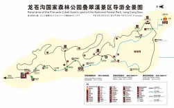 龙苍沟旅游攻略，如何规划一次完美的旅行体验？