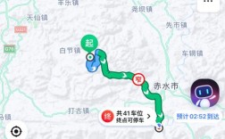 泸州到赤水旅游攻略，如何规划一次完美的旅行？