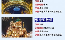 哈尔滨元旦旅游攻略，如何规划一次难忘的跨年之旅？