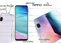 vivo S10e和OPPO Reno6选哪个？性能配置差异怎么选更值？