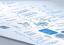 腾讯校园卡怎么办理？线上线下流程详解，附办理入口！