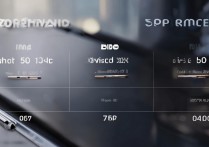 荣耀50和OPPO Reno6选哪个？参数性能对比后怎么选？