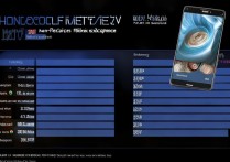 荣耀 MagicV 和华为 MateX2 哪款更好？荣耀 MagicV 对比 MateX2 评测及购买建议