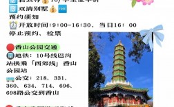 香山公园旅游攻略，如何规划一次完美的游览体验？