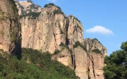 温州风景区排名