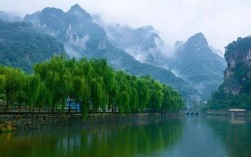 临汾到蟒河风景区