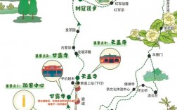 如何制定蒙顶山自驾旅游攻略？