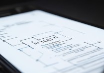 华为手机密码图案忘了怎么解锁？手机密码锁屏图案忘记怎么办？