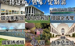 堪培拉旅游攻略，如何充分体验这座澳大利亚首都的魅力？