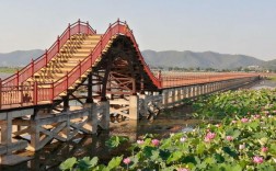 建水有哪些风景区