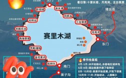 新疆赛里木湖旅游攻略，如何规划一次完美的旅行？