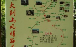 安徽大别山旅游攻略，如何规划一次完美的旅行体验？