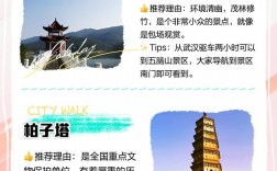 麻城旅游攻略，探索这座历史悠久的城市有哪些不可错过的景点和体验？