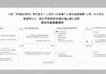 健康山西怎么绑定微信？关联步骤详细教程来了