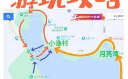 邛海旅游攻略，如何规划一次完美的旅行体验？